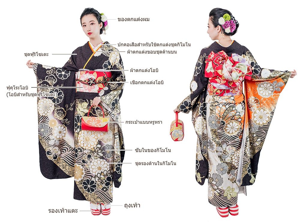 Luxury Silk Furisode Kimono Plan