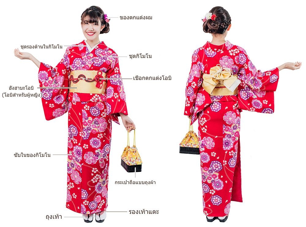 Premium komon|lace Kimono Plan