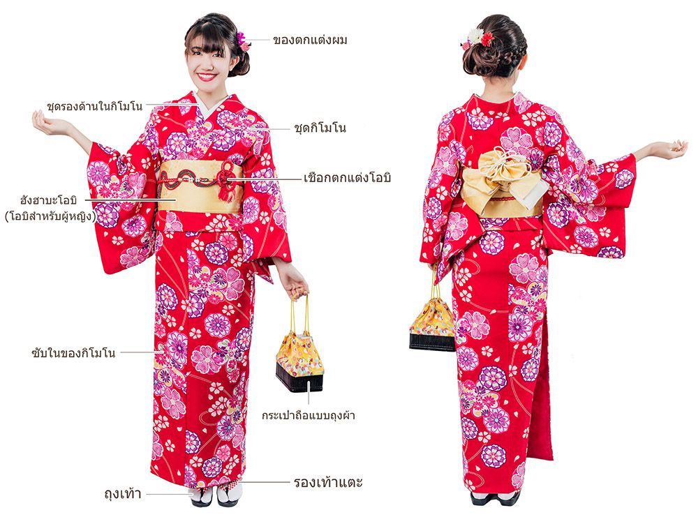 Premium komon|lace Kimono Plan