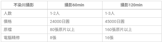 60min攝影寫真方案(1~2人)