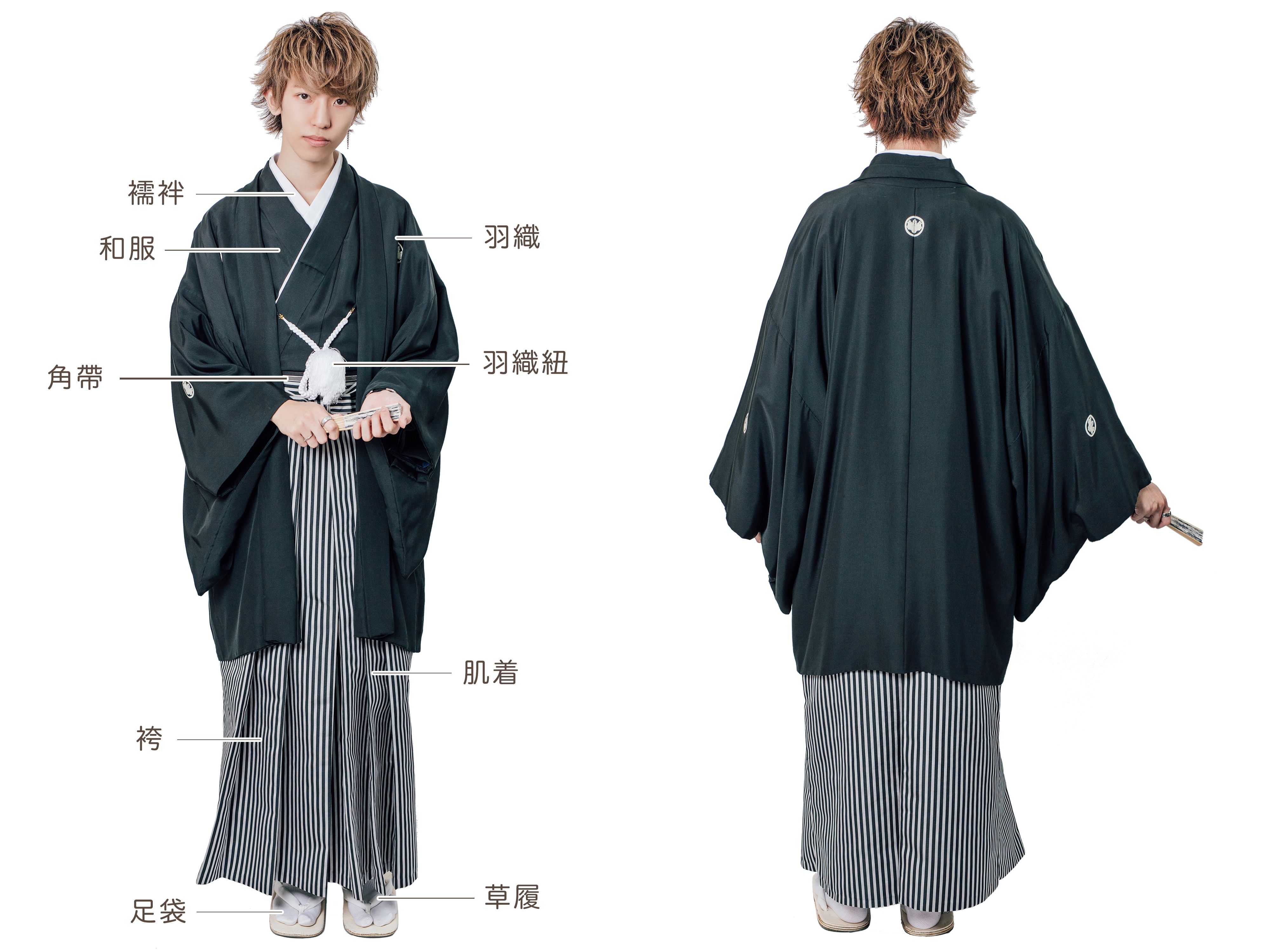 男士禮裝和服