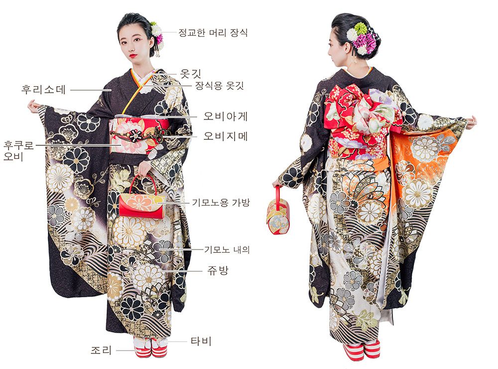 Luxury Silk Furisode Kimono Plan