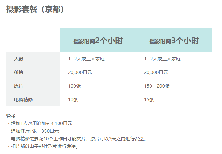 京都摄影写真方案 和服租借江户和装工房雅 浅草 上野 京都